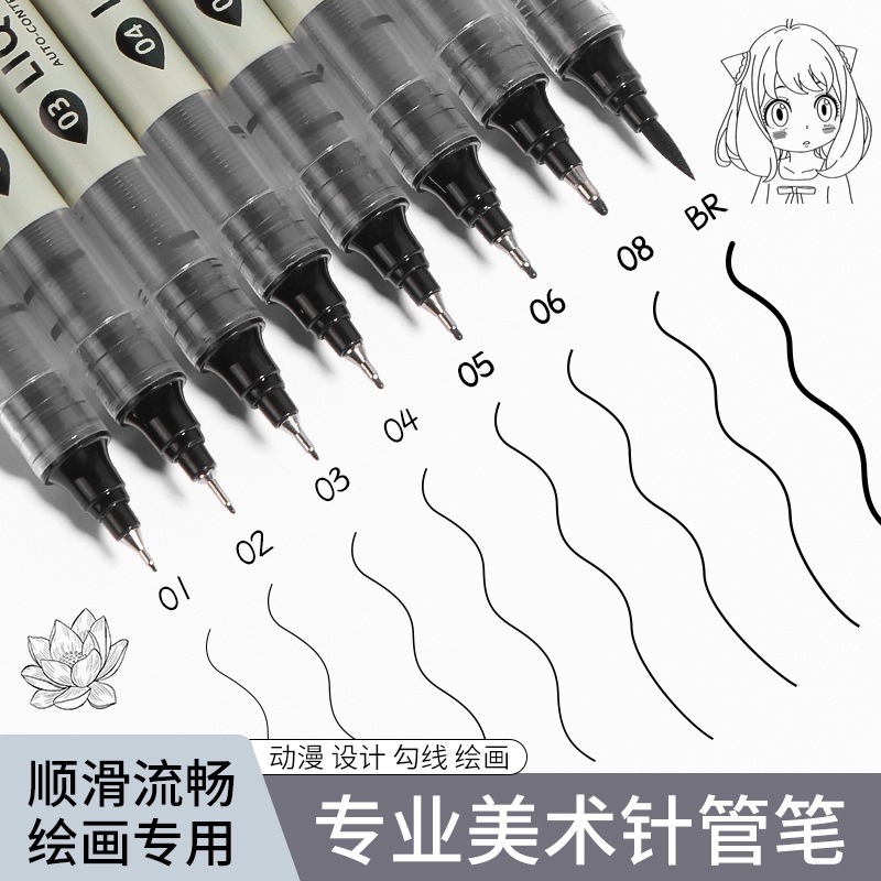 5/8/12 Tibs Schwarzer Stift Fe – Craft And Art Difference Bewertung und Preis