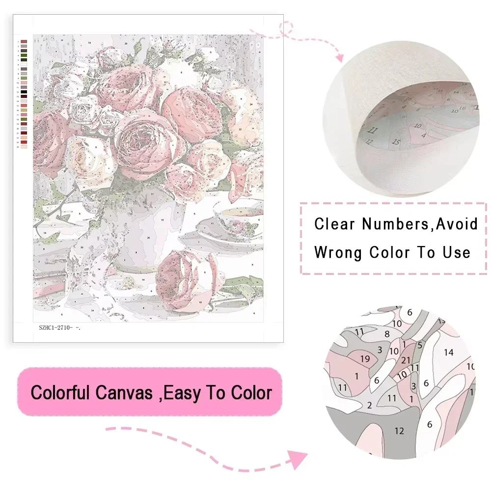 Malen nach Zahlen Sets: Tiermo – Art Craft Meaning Bewertung und Preis
