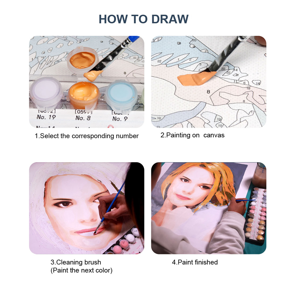 Malen nach Zahlen für Erwachse – Art Craft Meaning Bewertung und Preis