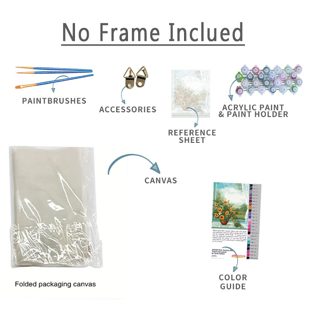 PhotoCustom Diy Malen nach Zah – Art Craft Meaning Bewertung und Preis