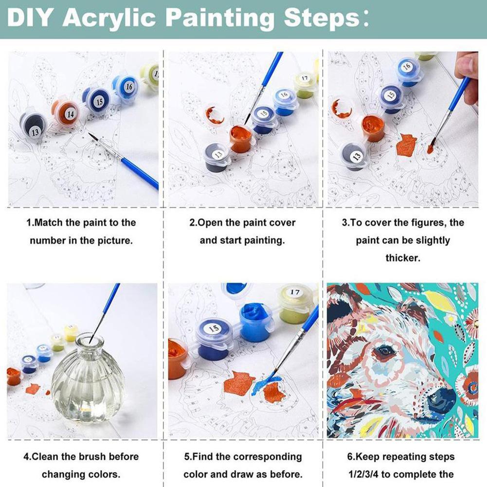 DIY Malen nach Zahlen Set für  – Art Craft Meaning Bewertung und Preis